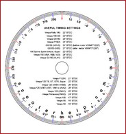 Pour visualiser le disque gradu, cliquer ici!!